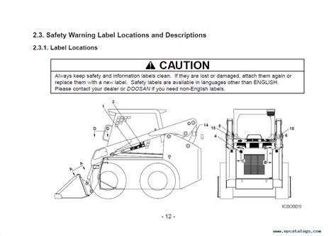 daewoo skid steer service manual